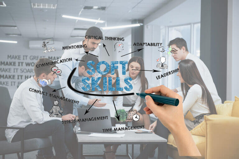 formation Soft Skills tunisie
